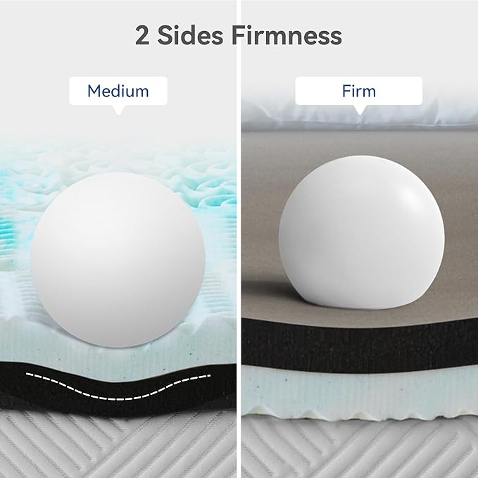 Firm Mattress Topper Twin XL Size 3 Inch, Pain Relieving Foam Bed Topper for Extra Support, 5-Zone Memory Foam&High-Density Foam Mattress Pad, CertiPUR-US Certified