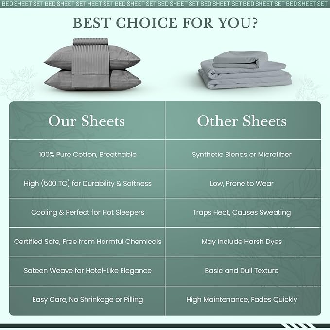 Feather & Stitch 500 TC Split King Size Sheet Set, 5 Piece Bed Sheets Set-2 Twin Fitted Sheet, 1 King Flat Sheet & 2 King Pillowcases, 18" Deep Pockets Sateen Weave Striped Bedsheet - (Grey Stripe)