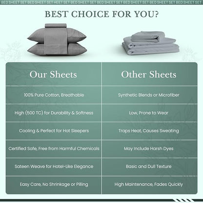 Feather & Stitch 500 TC Split King Size Sheet Set, 5 Piece Bed Sheets Set-2 Twin Fitted Sheet, 1 King Flat Sheet & 2 King Pillowcases, 18" Deep Pockets Sateen Weave Striped Bedsheet - (Grey Stripe)