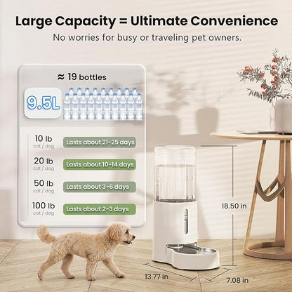 CZPET Dog Water Bowl Dispenser 9.5L, Wider Mouth Gravity Refilling (White) | With Stainless Steel Bowl Gravity Waterer, Large Capacity and Drinking Area Noise-Free for Pets
