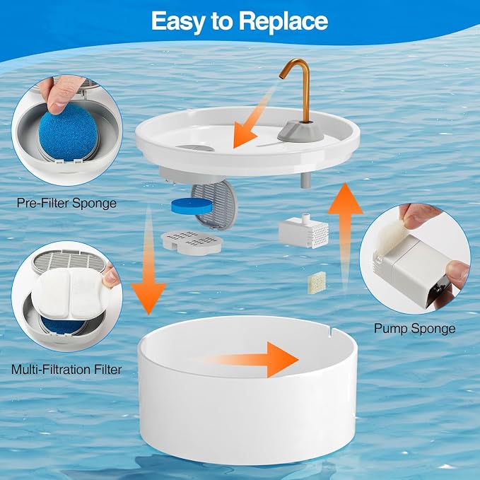 MISFANS Ceramic Dog Water Fountain Filters, 12 Pack Replacement Filters & 12 Pack Replacement Pre-Filter Sponges Set for MISFANS and Other Ceramic Dog Fountain Water Dispenser
