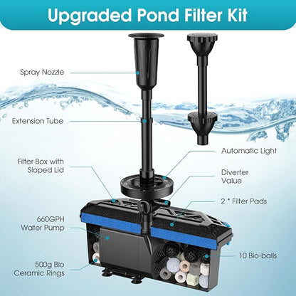 RGB Pond Filter with Pump Fountain Kits, 660GPH Pond Filter Box With 40W Pond Pump & RGB Auto-Cycle LED Lights, Koi Pond Filters for Outdoor Ponds Clean, Clear, and Add Water Features