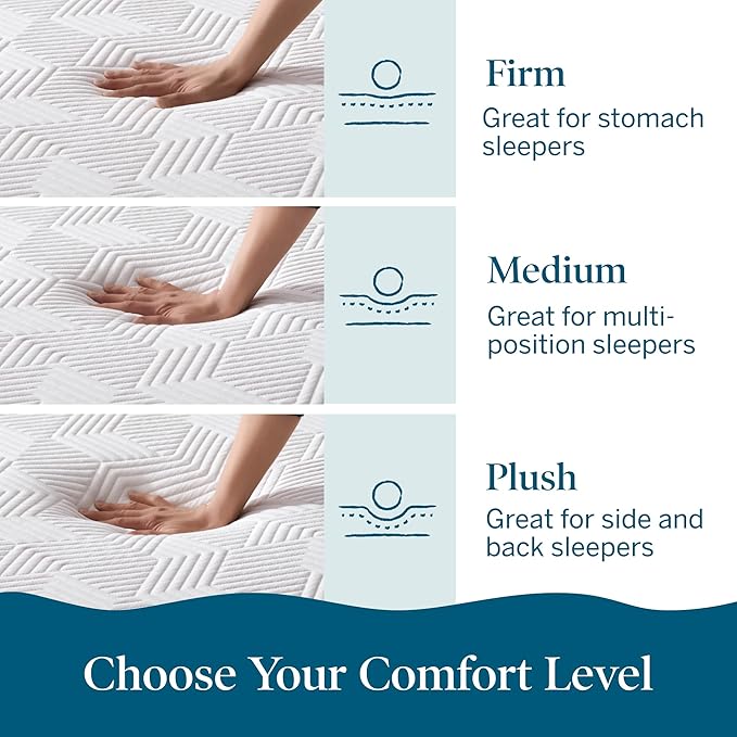 Lucid 10 Inch Memory Foam Mattress - Medium Feel - Infused with Refreshing Bamboo Charcoal and Cooling Gel - Bed in a Box - Temperature Regulating - Pressure Relief - Breathable - Short Queen Size