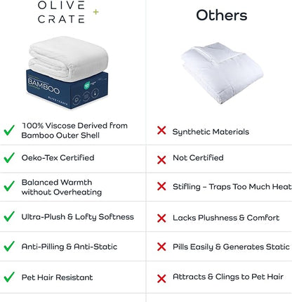 Olive + Crate Cooling Down Alternative Comforter - Hypoallergenic Queen Size Duvet Insert Lightweight - All Seasons Plush Design Bamboo Comforter - 100% Bamboo Viscose Outer Cover - White 88"x90"