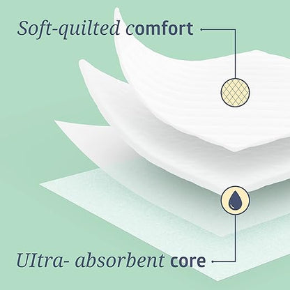 Medline Bed Pads Disposable Adult, Heavy Duty Chux Pads, 36x36, 5 Count, Incontinence Bed Pads for Adults, Chucks Underpads Extra Large, Disposable Bed Pads for Incontinence, Pee Pads