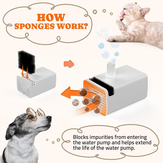 Pawtners 12 Packs Replacement Filters for WF008A 4L Cat Water Fountain | Multiple Filtration Material, For Pet Cats Dogs Stainless Steel Water Fountains
