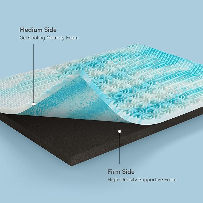 Firm Mattress Topper Full Size 3 Inch, Pain Relieving Foam Bed Topper for Extra Support, 5-Zone Memory Foam&High-Density Foam Mattress Pad, CertiPUR-US Certified