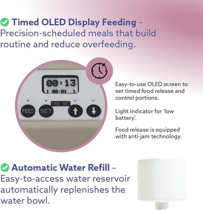 Feeding Friend® Automatic Dog & Cat Food Feeder with Water Dispenser –Smart Pet Feeder with Portion Control, OLED Display, Anti Jam Design, Battery Operated Dispenser for Small - (XS) Pets 4-15 Taupe
