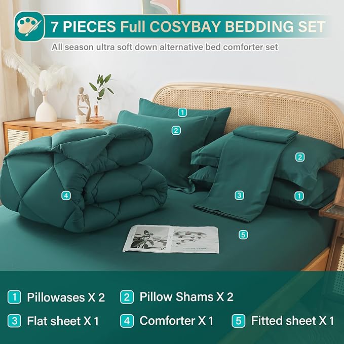 Cosybay Bed in a Bag Full Comforter Sets 7pcs All Season Solid Down Alternative Bedding Sets Dark Green with Comforter, Pillow Shams, Flat Sheet, Fitted Sheet and Pillowcases