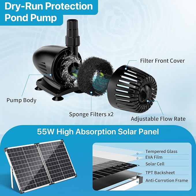 55W Solar Fountain Pump with Pond Filter Box, Solar Pond Pump 580GPH Adjustable Flow, Pond Filters for Outdoor Ponds Fish Tank Pool Waterfall Koi Pond Water Features