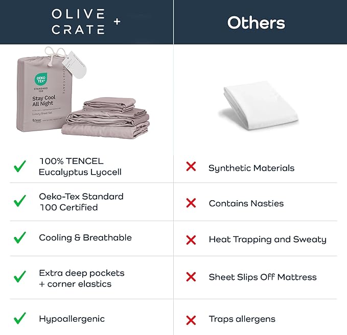 Olive + Crate Tencel Lyocell Eucalyptus Sheets King Size - Cooling Tencel Sheets for Hot Sleepers with 18 Inch Deep Pocket Fit - Dusk 4-Piece Set