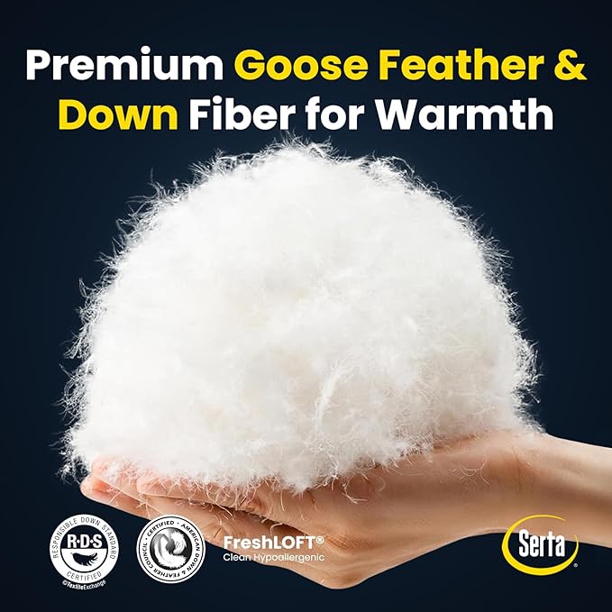 Serta Luxurious Goose Feathers Down Fiber Comforter Twin Size Duvet Insert, 100% Cotton, Hotel Quality Hypoallergenic Comforter, 38oz Light Warmth 68 x 90 in White