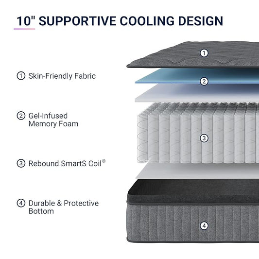 Avenco Twin Mattress, 10 Inch Twin Size Mattress in a Box, Medium Firm Hybrid Mattresses with Smarts™ Coil and Gel Memory Foam for Cool Night Sleep & Pressure Relief, CertiPUR-US Certified