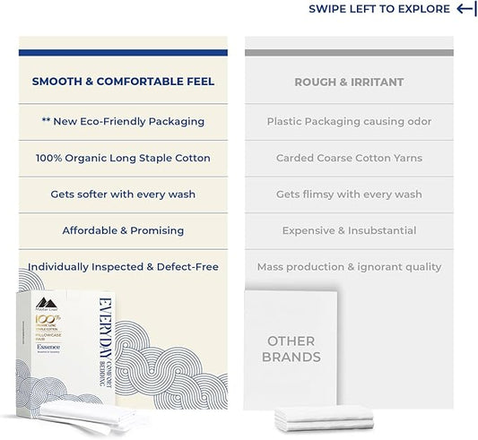 Mayfair Linen 100% Organic Cotton King Size Pillow Cases Set of 2 - Soft Hotel Quality Covers for King Size Pillows (White), Authentic GOTS Certified, Crisp, Cooling Percale Weave Cotton Pillowcases