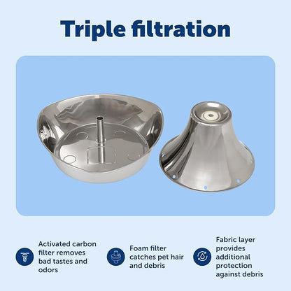 PetSafe Seaside Stainless Cat & Dog Fountain, 60 oz, 2 Filters & Pump | 60 Oz Capacity, 360-Degree Flow, Triple-Filter with 2.5x More Activated Carbon, Scratch/Rust-Resistant Stainless Steel