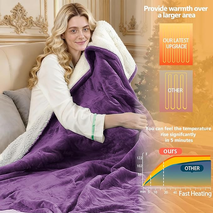 Electric Heated Blanket King Size 90''x100'' - Dual-Control Heating Blanket, Soft & Warm Flannel 10-Level Temperature Control, 8 Hours Auto Off, Rapid Heating & Overheat Protection