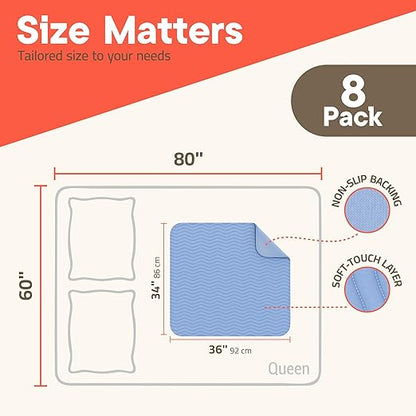 Washable Underpads Large 34"x36" (Pack of 8) – Reusable Waterproof Bed Pads for Adults & Seniors, Extra Heavy Absorbency Incontinence & Bedwetting Pads, Soft Non-Slip TPU Backing, Blue.
