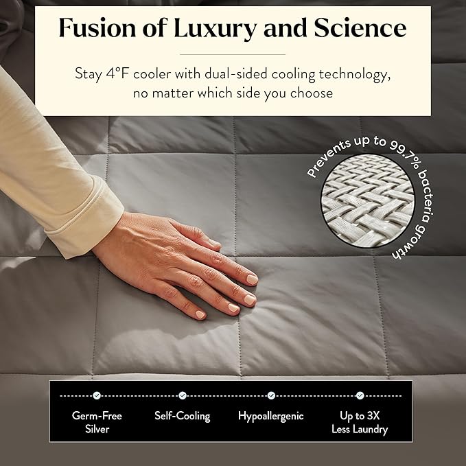 Miracle Made All-Season Cotton Duvet Cover – Water-Resistant, Lightweight, Breathable Bedding – Compatible with 3-Temperature Zone Comforter – Full/Queen, Stone