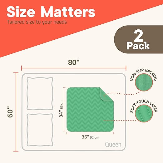 Washable Underpads Large 34"x36" (Pack of 2) – Reusable Waterproof Bed Pads for Adults & Seniors, Extra Heavy Absorbency Incontinence & Bedwetting Pads, Soft Non-Slip TPU Backing, Green.