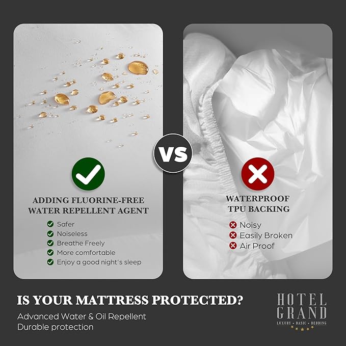 Hotel Grand Pillow Top Mattress Topper Full Size - Waterproof Mattress Protector Quilted Fitted Mattress Pad Cover with 8-20 Inch Deep Pocket Down Alternative Fill (54x75 inch, White)