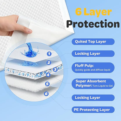 Disposable Pee Pads for Dogs, Puppies & Adults, 30” x 36” (50 Count), Super Absorbent Extra-Large Potty Pads with Adhesive Strips, Quick-Dry Indoor Protection for Pets