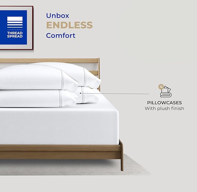 THREAD SPREAD 100% Cotton King Size Pillow Cases Set of 2 - Luxury 400 Thread Count Pillow Cases King Size (White), Soft Cooling Breathable & Durable Sateen Weave Hotel Quality Cotton Pillowcases