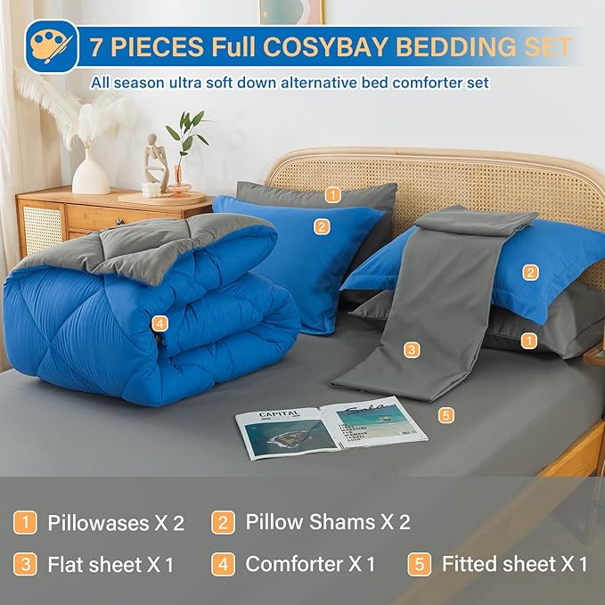 Cosybay Bed in a Bag Queen Comforter Sets 7pcs All Season Solid Down Alternative Bedding Sets Blue and Grey with Comforter, Pillow Shams, Flat Sheet, Fitted Sheet and Pillowcases