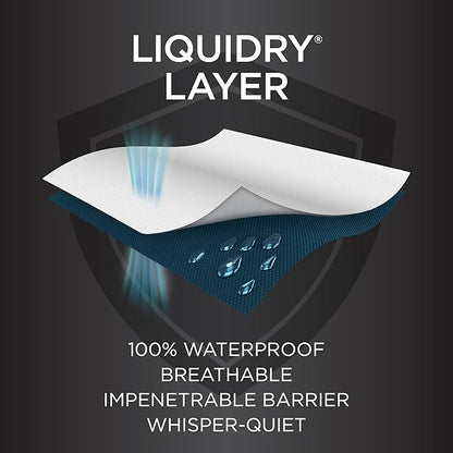 Protect-A-Bed Essential Mattress Pad Twin, 100% Waterproof, Dust Mite Barrier Mattress Pad, Breathable & Quiet, Antimicrobial, Fits 11"-18" Mattresses