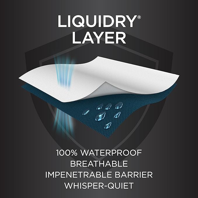 Protect-A-Bed Essential Mattress Pad Twin XL, 100% Waterproof, Dust Mite Barrier Mattress Pad, Breathable & Quiet, Antimicrobial, Fits 11"-18" Mattresses