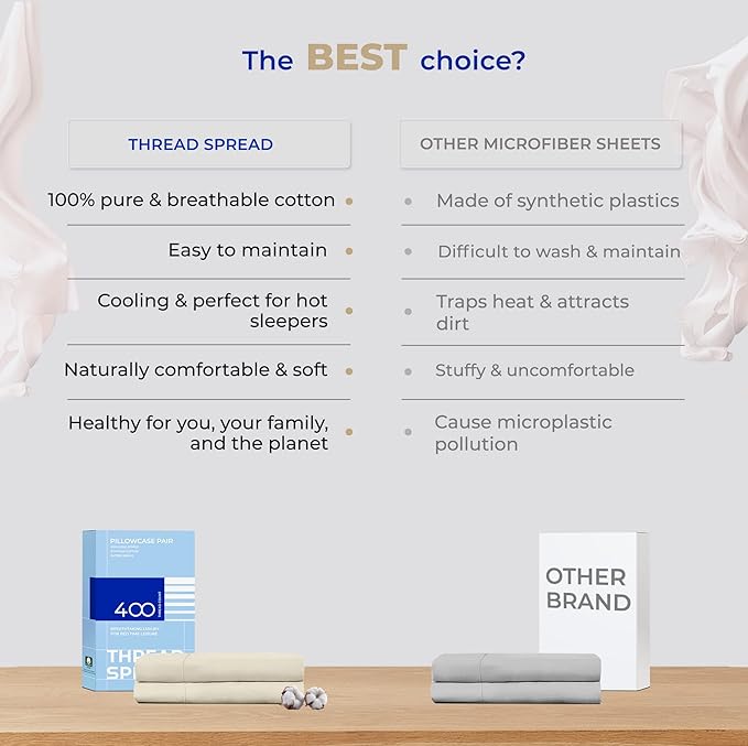 THREAD SPREAD 100% Cotton Pillow Cases Queen Size Set of 2 - Luxury 400 Thread Count Queen Pillow Cases (Ivory), Soft Cooling Breathable Hotel Quality Cotton Pillowcases, Fits Standard Pillows