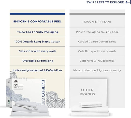 Mayfair Linen 100% Organic Cotton Sheets King Size - 4 PC Organic Cotton Percale Sheets King Set (Light Grey), Soft, Cooling & Breathable Bedsheets, 16" Deep Pocket Hotel Bedding - GOTS Certified