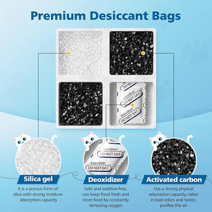 24 Pack Pet Food Desiccant Bags for Petlibro Automatic Cat dog Feeders | Keep Pet Food Dry and Fresh, for Model PLAF001, PLAF101, PLAF005, PLAF006, PLAF103, PLAF203