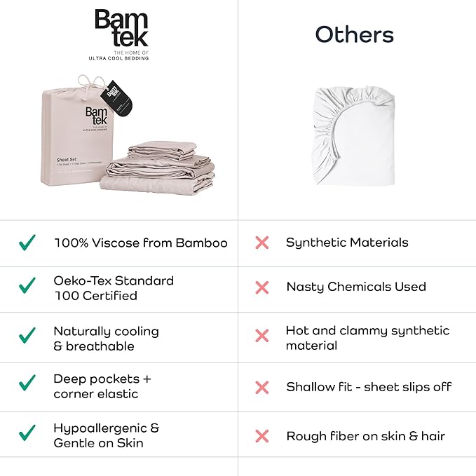 Viscose Bamboo Bed Sheets Full Sizes 4PC Set - Cooling Bedding for Hot Sleepers with Moisture Wicking Technology - Silky Soft 16 Inch Deep Pocket - Blush 54"x75"