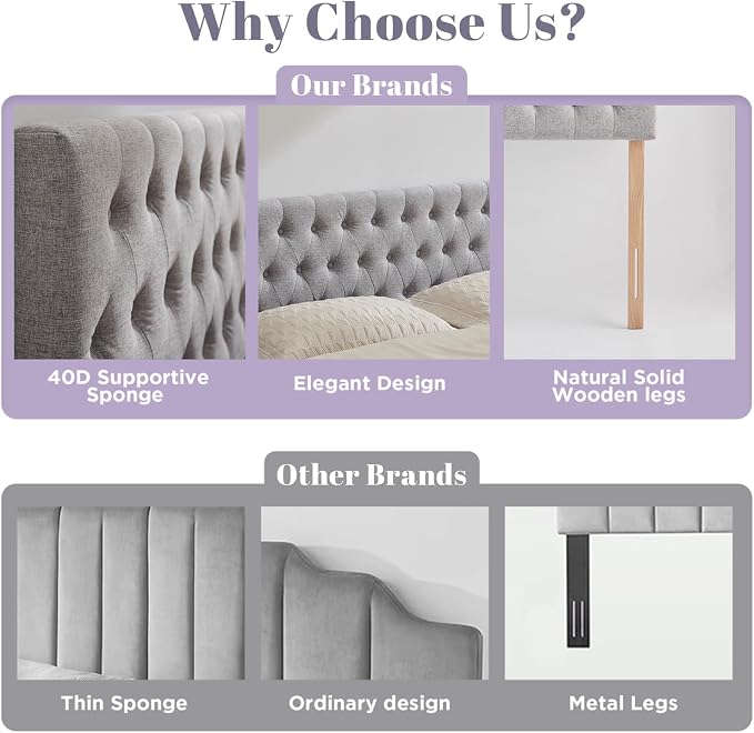 Upholstered King Headboard Only, Premium Linen Button Tufted Headboards, Adjustable Solid Wood Head Board, Padded Headboard with Solid Wood Legs in Bedroom (Grey)