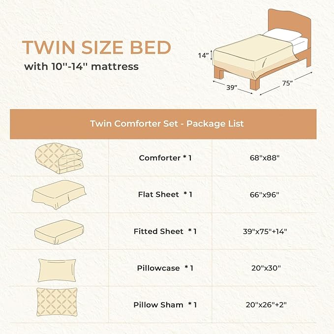 Sasttie Twin Comforter Set, 5-Piece Bed in a Bag, Pintuck Bedding Sets for All Season, Includes Comforter, Flat Sheet, Fitted Sheet, Pillowcase and Pillowsham, Indigo Blue
