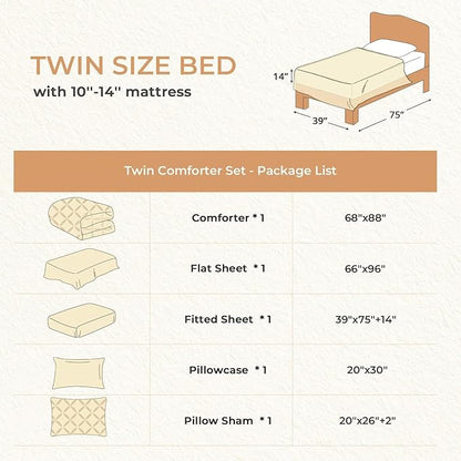 Sasttie Twin Comforter Set, 5-Piece Bed in a Bag, Pintuck Bedding Sets for All Season, Includes Comforter, Flat Sheet, Fitted Sheet, Pillowcase and Pillowsham, Grape Purple