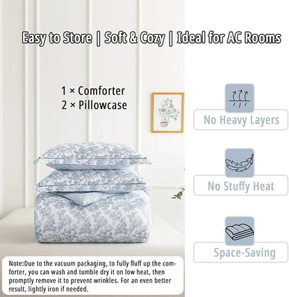 Vintage Cotton Comforter Queen Size 3Pcs - Elegant Pale Slate Blue Floral Pattern on White with Light Blue & White Striped Reverse, Luxurious Lightweight Bedding Sets with Soft Fill(90"×90")