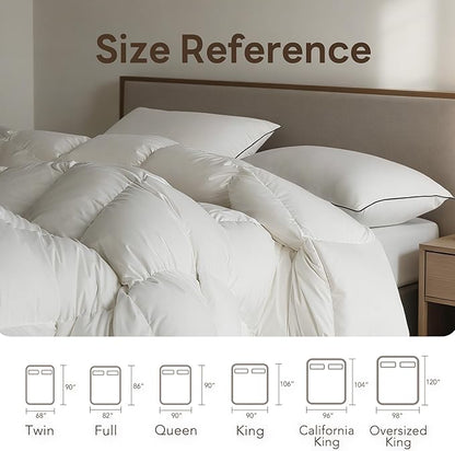 Goose Feather Down Fiber Comforters King Size, Extra Fluffy White Duvet Insert, Ultra-Soft, Breathable, Noiseless, All Season Hotel Luxury Collection Bedding Comforters 106"x90"