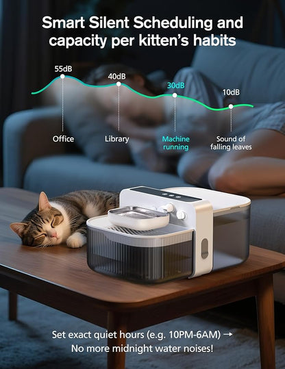 Wireless Cat Water Fountain with No Filters, 180-Day Battery & Precision Flow Control,3.5L Smart Pet Water Dispenser with Wastewater Separation & Custom Scheduling for Cats & Dogs, White