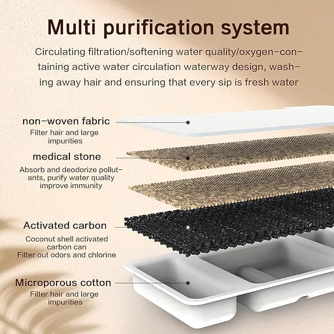 Replacement Filters for Pawdrate Dog Water Fountain – 8 Carbon Filter Cartridges & 4 Foam Filters for 3.2L Pet Water Fountain, Clean Water Filtration System