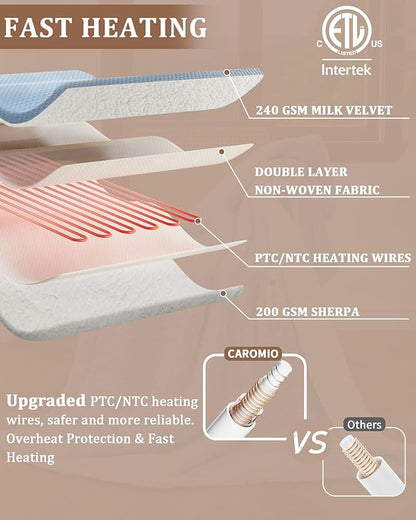 CAROMIO Heated Blanket Throw, Waffle Weave Electric Throw Blanket Fast Heating with LCD Controller, 6 Heat Levels & 4 Hour Auto Shut Off, ETL Certified, Machine Washable, Light Blue, 50" x 60"
