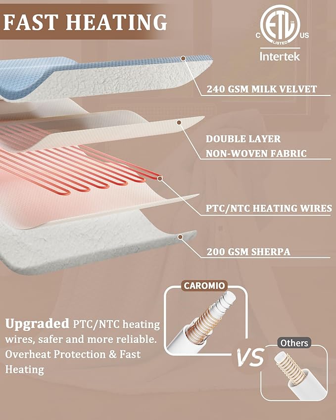 CAROMIO Heated Blanket Full Size, Waffle Weave Electric Blanket Throw with LCD Controller, Fast Heating, 10 Heat Levels & 1-12H Time Settings, ETL Certified, Machine Washable, Light Blue, 72" x 84"