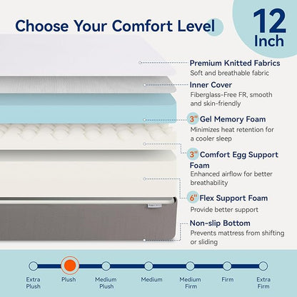 Amazon Basics Memory Foam Mattress, Soft Plush Feel, Breathable, 12", Twin, White/Grey