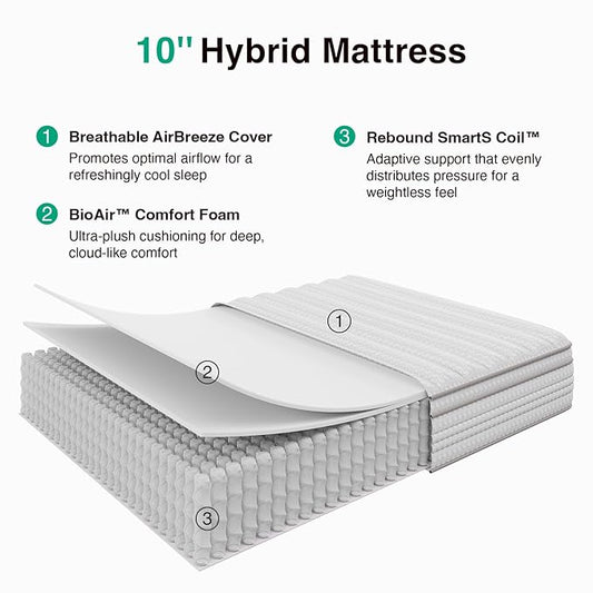 Novilla 10 Inch Queen Size Mattress in a Box, Hypoallergenic & Back Pain Relief, Hybrid Queen Mattresses with Smarts Coils, Fiberglass Free CertiPUR-US Certified Colchones No Box Spring Needed