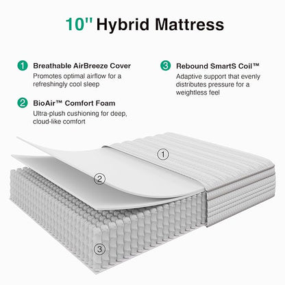 Novilla 10 Inch Full Size Mattress in a Box, Hypoallergenic & Back Pain Relief, Hybrid Full Mattresses with Smarts Coils, Fiberglass Free CertiPUR-US Certified Colchones No Box Spring Needed