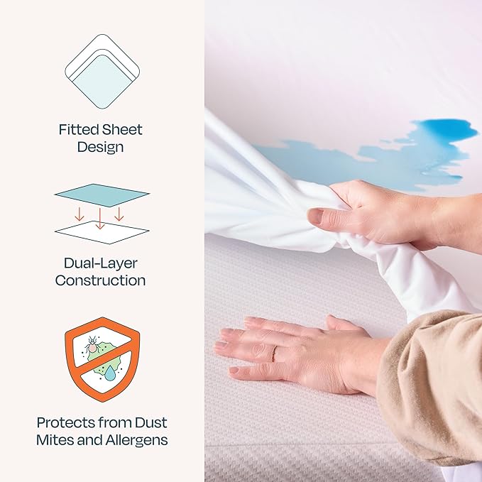 Linenspa Waterproof Mattress Protector, Twin XL Size – Fitted Sheet Style, Breathable, Machine Washable & Dryer Safe, White