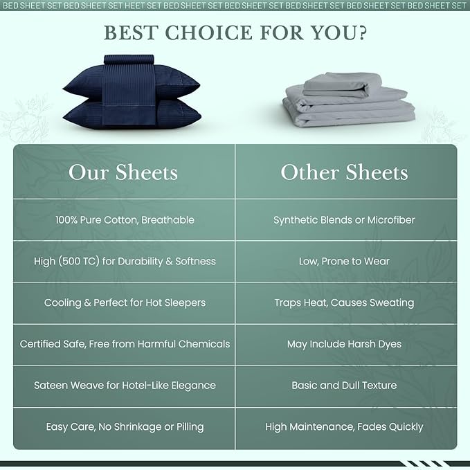 Feather & Stitch 500 TC Twin Size Damask Bed Sheet Set, 100% Cotton Soft Breathable Bedsheets, 3 Piece 18" Deep Pockets Sateen Weave Striped Bedding Mattress Resort Hotel Luxury - (Dark Blue Stripe)