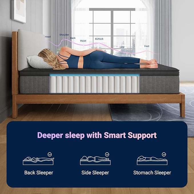 Avenco 12 Inch Full Size Mattress, Hybrid Mattress with Smarts Coil™ Pocket Springs for Targeted Support and NanoGel™ Memory Foam for Cool Night Sleep & Motion Isolation, CertiPUR-US Certified