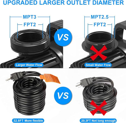9300 GPH 620W Submersible Pond Waterfall Pump | 32.8FT Power Cord, Quiet Powerful Pump for Koi & Outdoor Water Features, with Barrier Bag