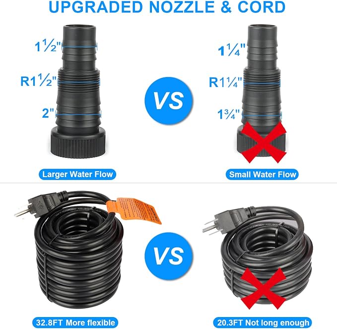 3900 GPH 230W IPX8 Submersible Pond Waterfall Pump | 32.8FT long power cord, smart quiet fountain pump for Koi fish, garden yard patio duck outdoor, includes barrier filter bag